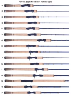 Fenwick Eagle Casting Rods -Angling Sales Store fenwick eagle casting rods 66799.1651356438