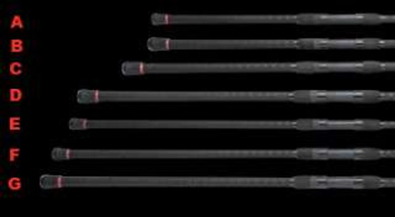 Penn Prevail Surf Spinning Rods 2 Penn Prevail Surf Spinning Rods - Image 2