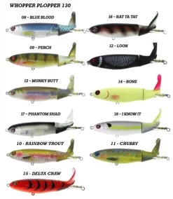 River2Sea Whopper Plopper Lures -Angling Sales Store river2sea whopper plopper lures 87998.1650842173